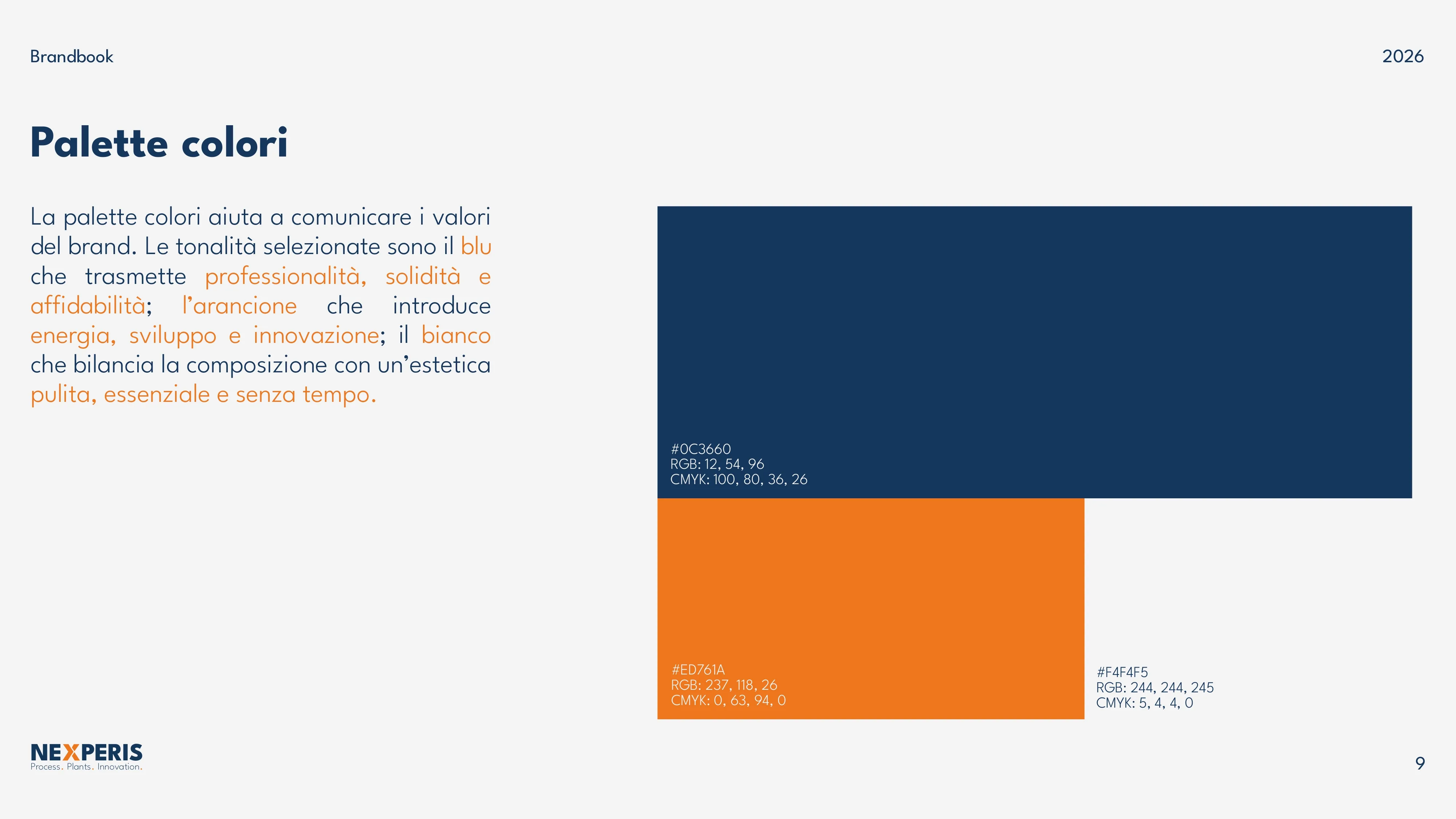 Nexperis brandbook